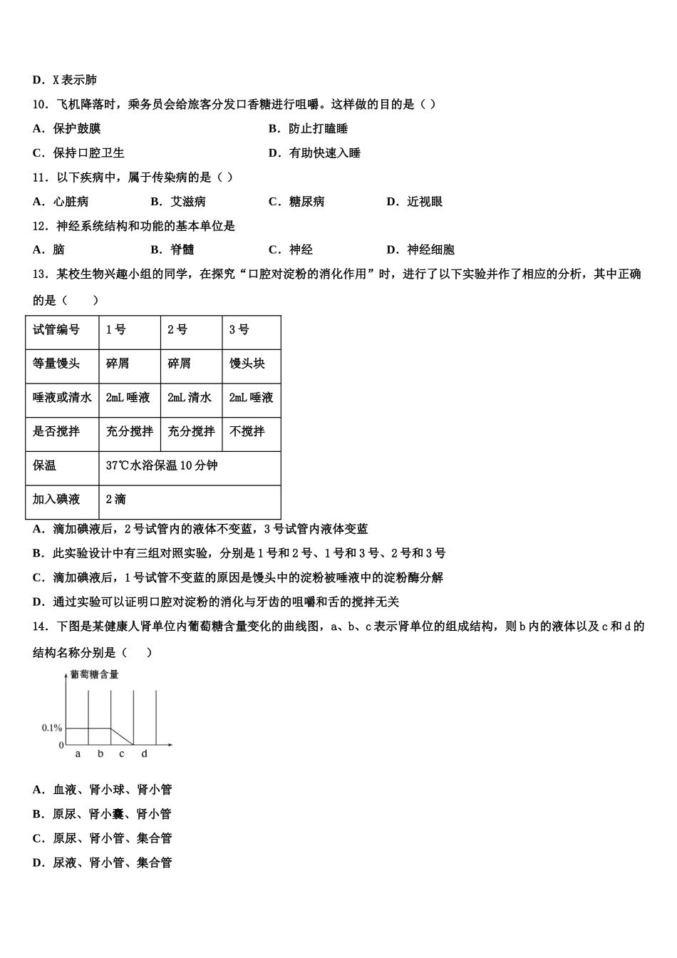 2025届天津市东丽区立德中学七下生物期末综合测试模拟试题含解析_第3页