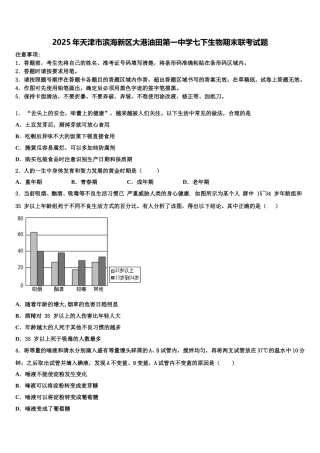 2025年天津市滨海新区大港油田第一中学七下生物期末联考试题含解析
