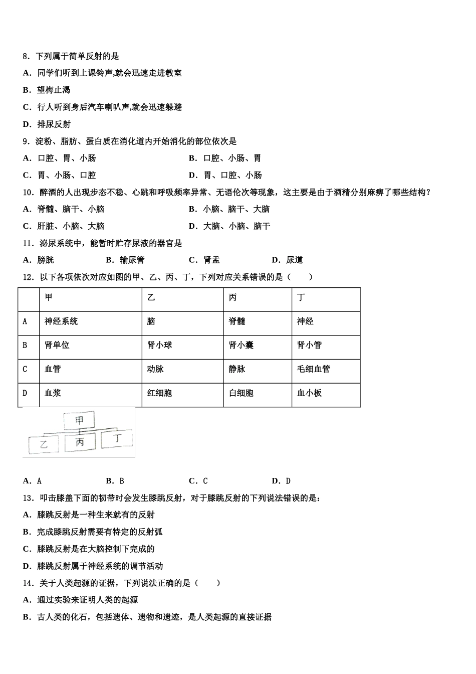 2024-2025学年天津二十一中学七年级生物第二学期期末检测试题含解析_第2页