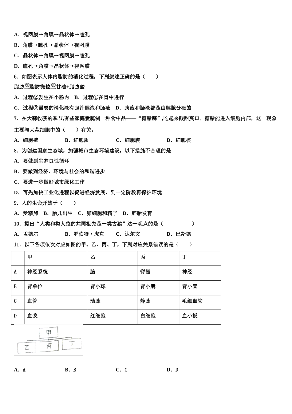 天津市红桥区名校2024-2025学年七下生物期末监测模拟试题含解析_第2页