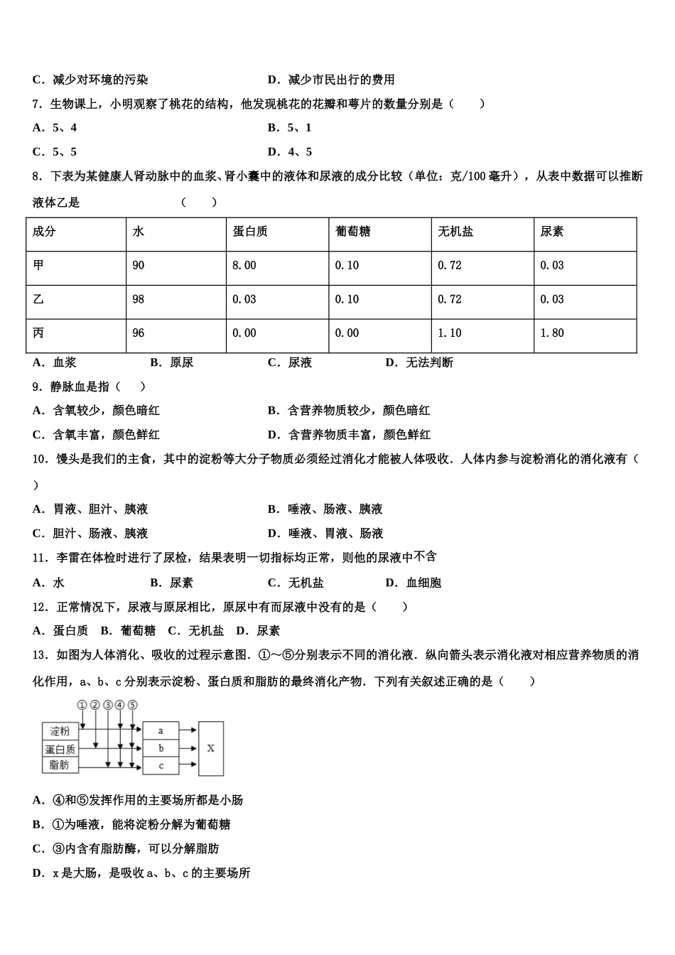 天津市和平区双菱中学2025届七下生物期末考试模拟试题含解析_第2页