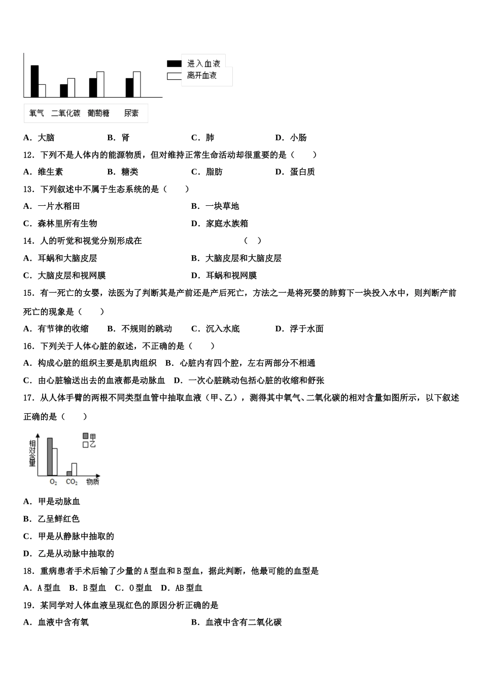 天津市滨海新区大港油田第一中学2024-2025学年生物七下期末学业质量监测模拟试题含解析_第3页