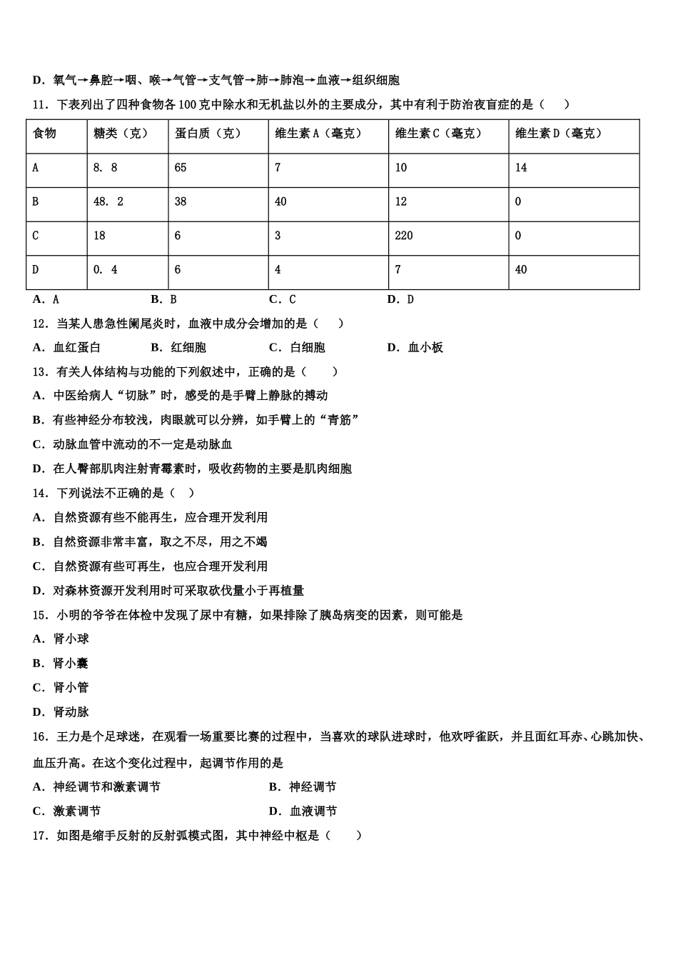 北京师范大学附属中学2024-2025学年七下生物期末综合测试试题含解析_第3页