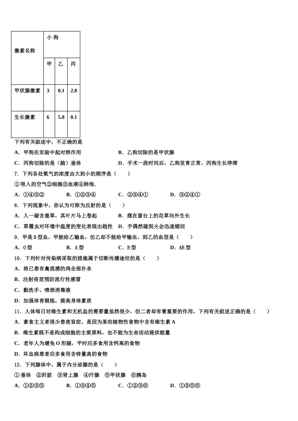 2024-2025学年北京市一零一中学生物七下期末统考模拟试题含解析_第2页
