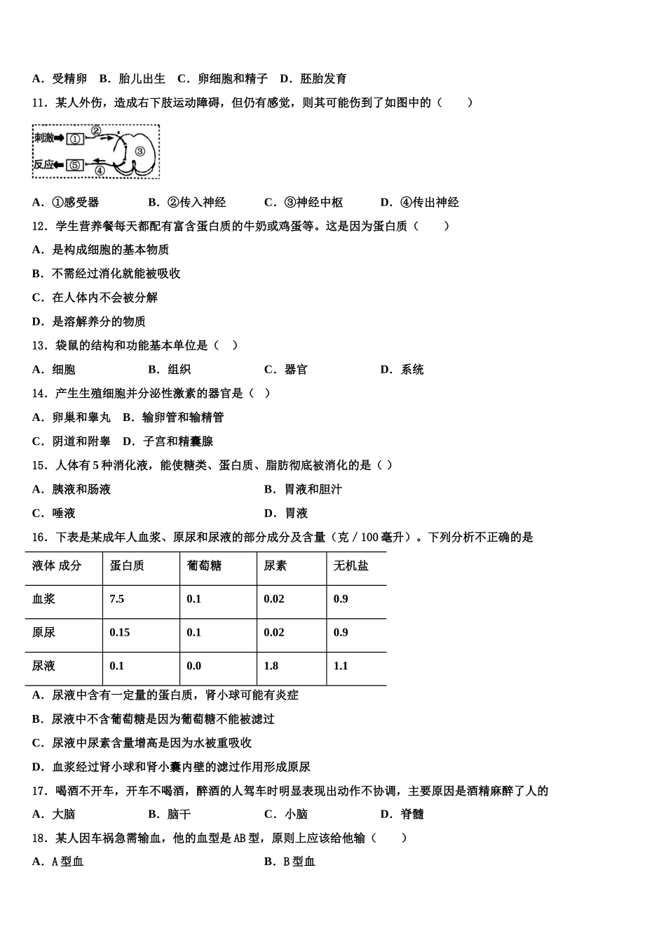 2024-2025学年北京市海淀区中学国人民大附属中学七年级生物第二学期期末调研模拟试题含解析_第2页