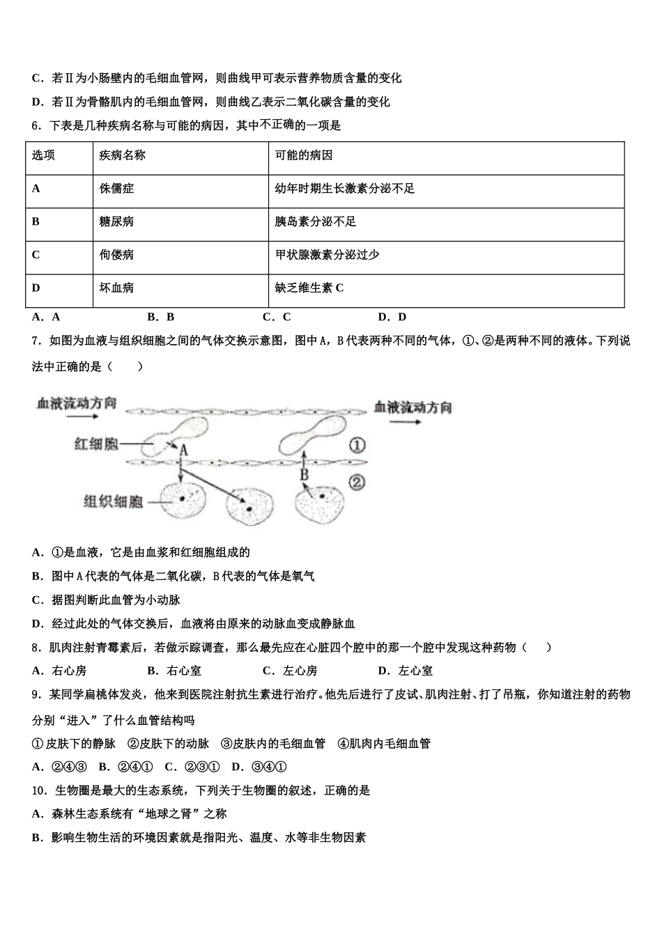 2024-2025学年北京市东城区第十一中学七下生物期末综合测试模拟试题含解析_第2页