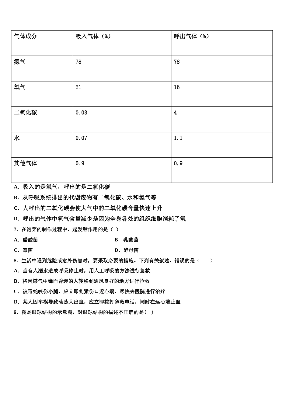 北京市昌平区2025年生物七下期末学业水平测试试题含解析_第2页