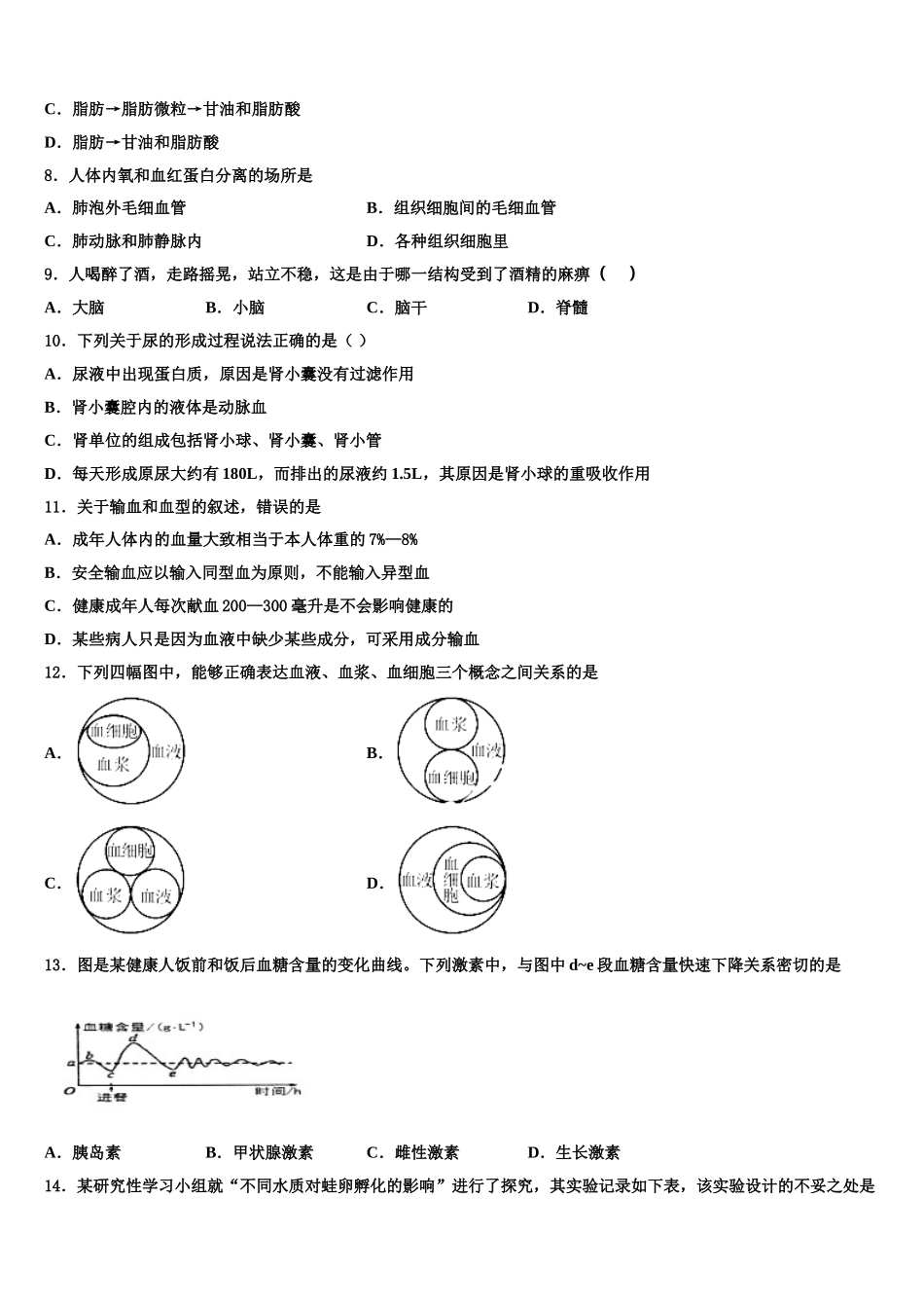 北京市海淀区师达中学2024-2025学年七年级生物第二学期期末学业水平测试模拟试题含解析_第2页