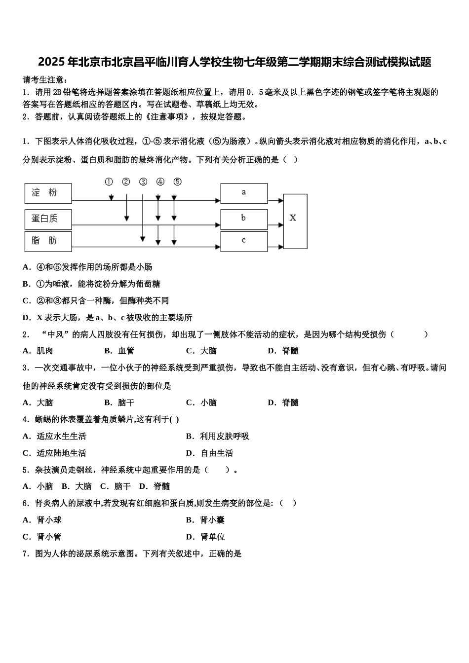 2025年北京市北京昌平临川育人学校生物七年级第二学期期末综合测试模拟试题含解析_第1页