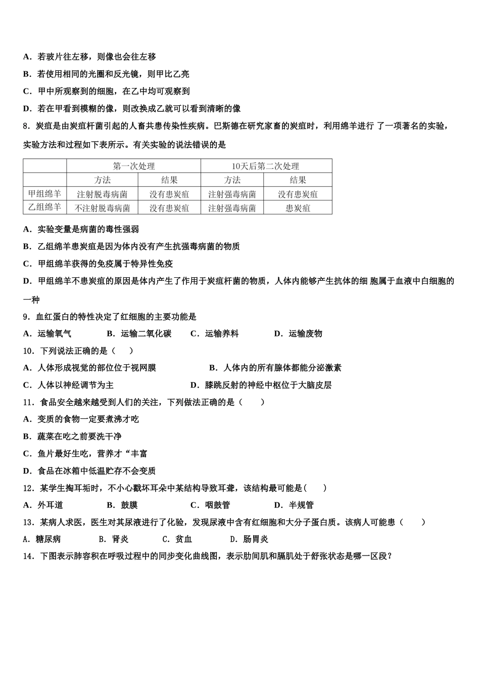 2025届北京市海淀区人大附中生物七年级第二学期期末统考模拟试题含解析_第2页