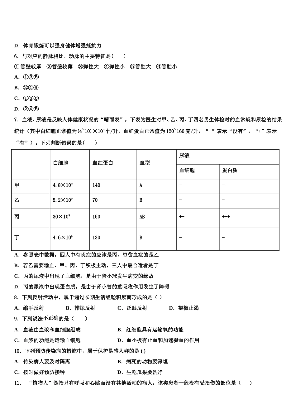 北京市第四十四中学2024-2025学年生物七下期末学业质量监测模拟试题含解析_第2页