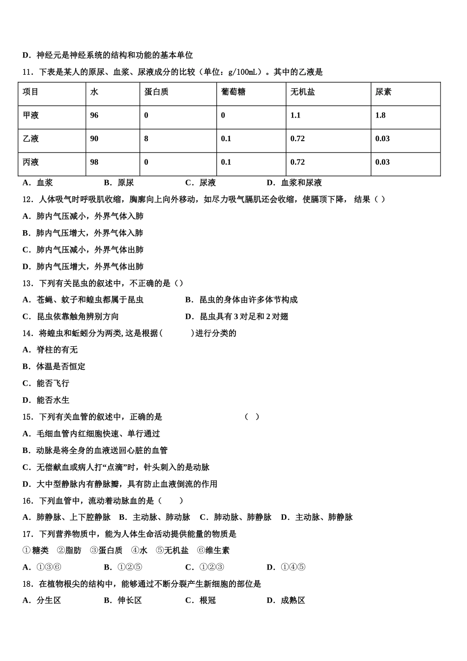 2025届福建省莆田涵江区四校联考生物七年级第二学期期末统考试题含解析_第2页