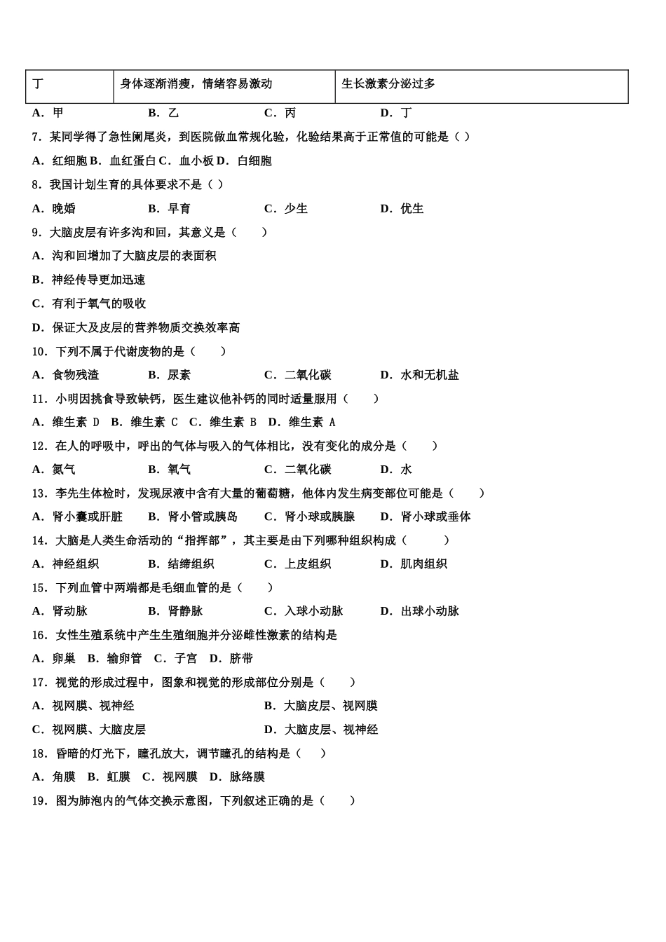 福建省福州一中学2024-2025学年生物七下期末教学质量检测模拟试题含解析_第2页