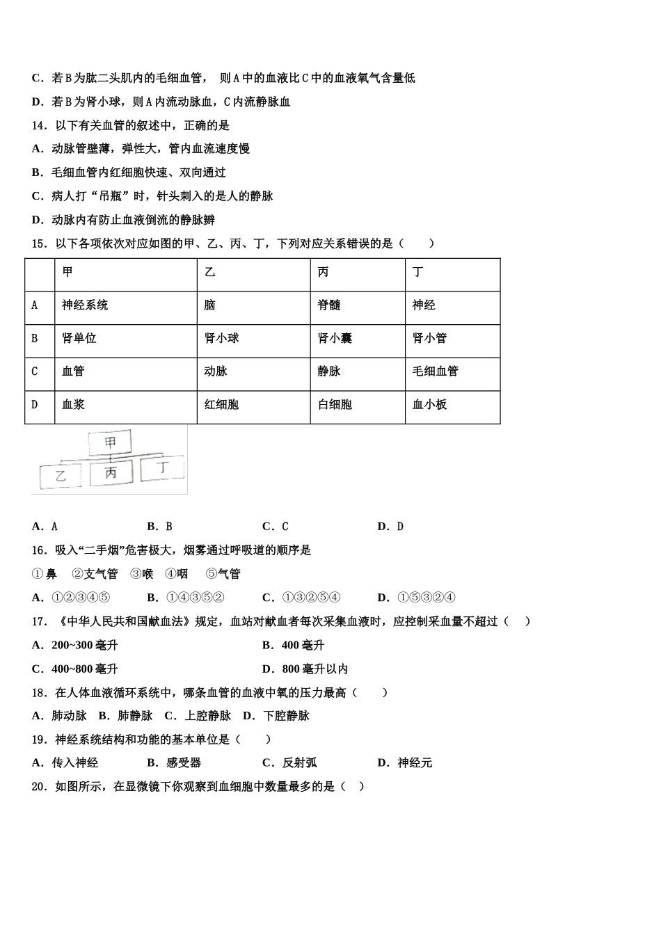 2025年福建省福州市屏东中学七下生物期末检测模拟试题含解析_第3页
