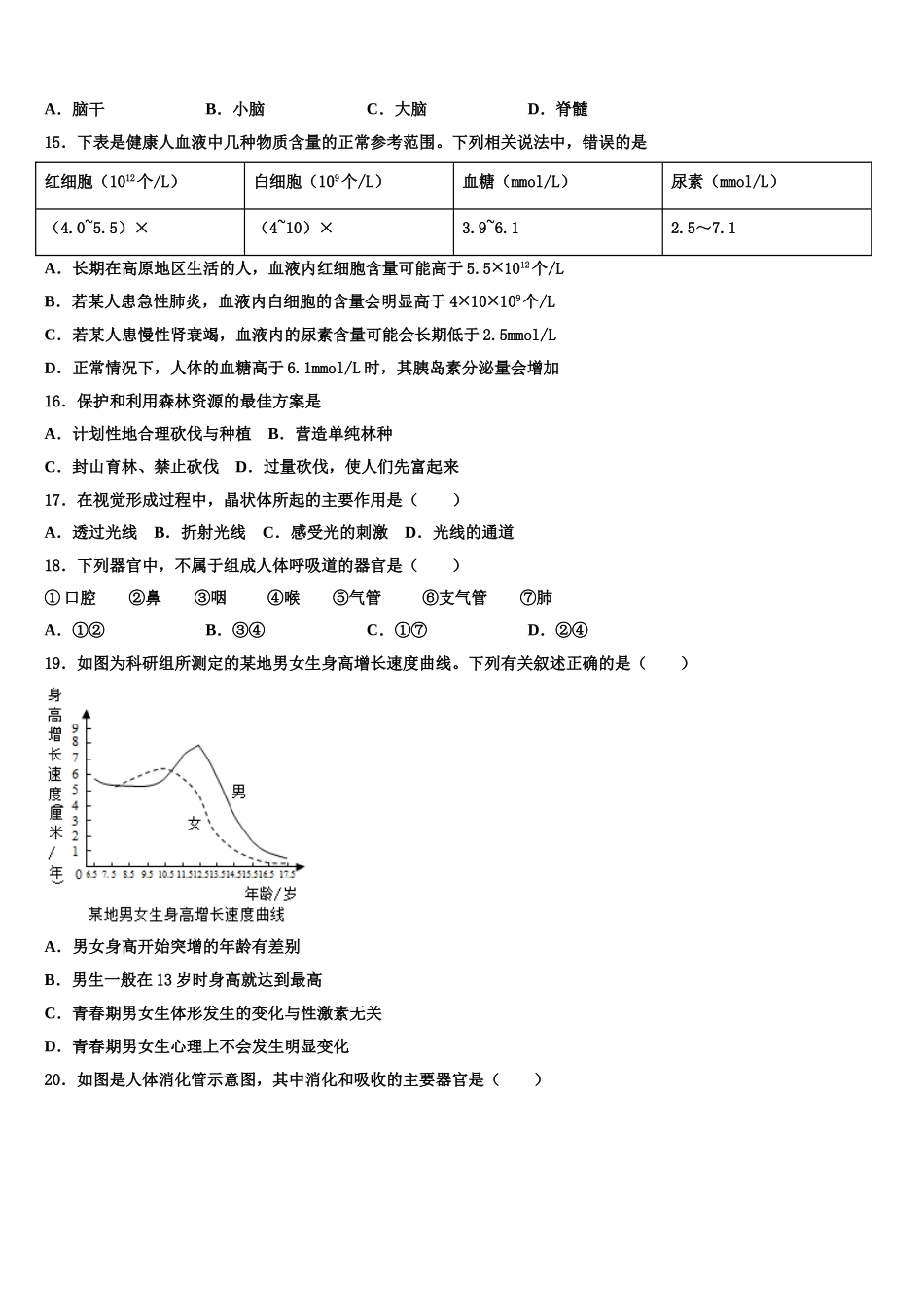 福建省南平市2025届七下生物期末调研试题含解析_第3页