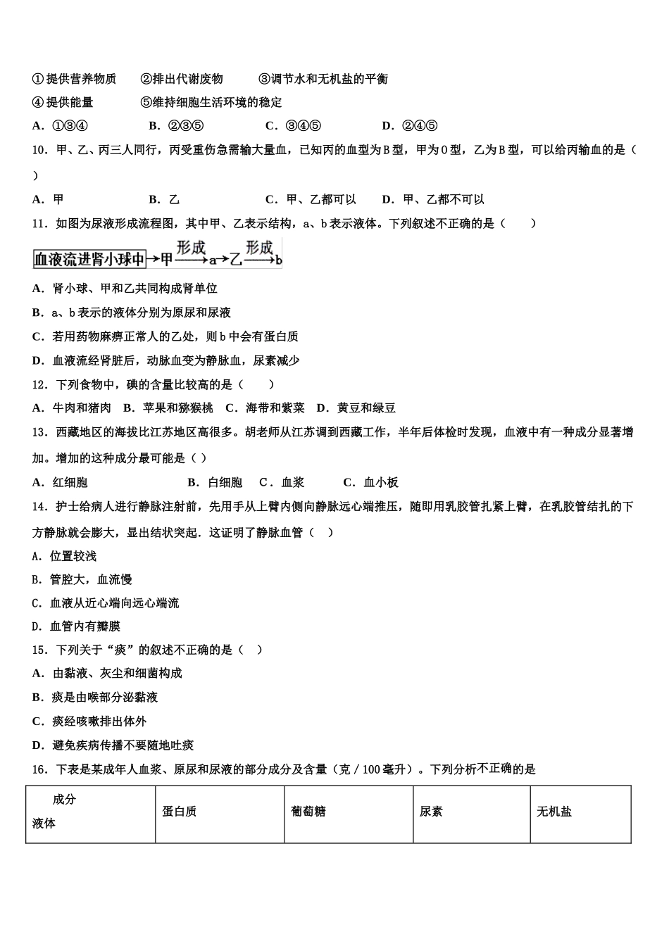 福建省莆田市第二十四中学2025届七年级生物第二学期期末经典模拟试题含解析_第2页