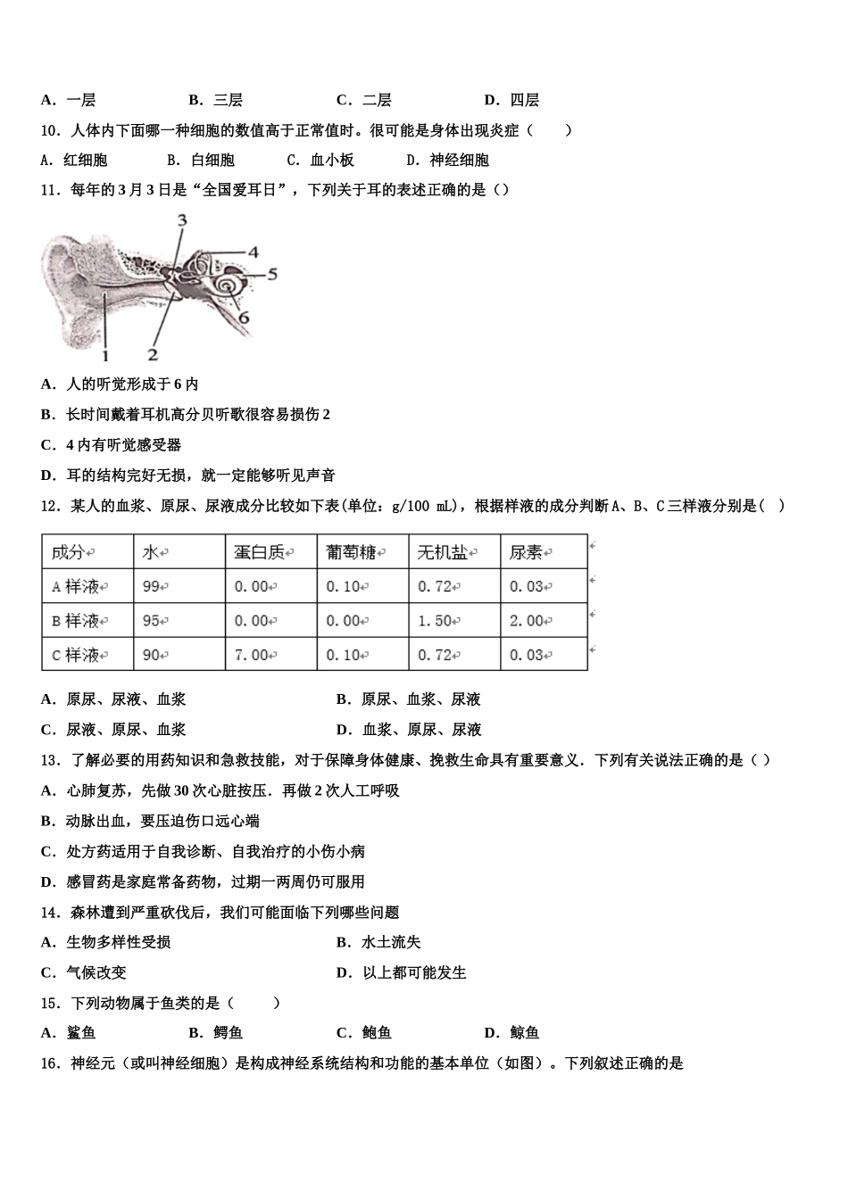 2025届福建省莆田市涵江区七年级生物第二学期期末监测试题含解析_第2页