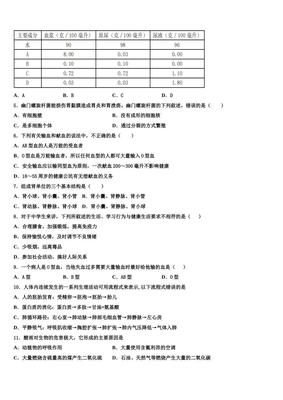 2025届三明市重点中学生物七下期末学业水平测试试题含解析_第2页