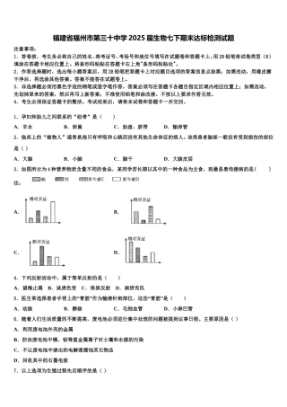 福建省福州市第三十中学2025届生物七下期末达标检测试题含解析