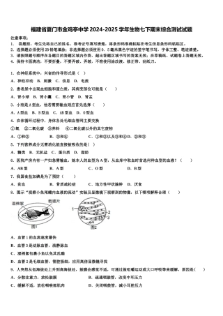 福建省夏门市金鸡亭中学2024-2025学年生物七下期末综合测试试题含解析