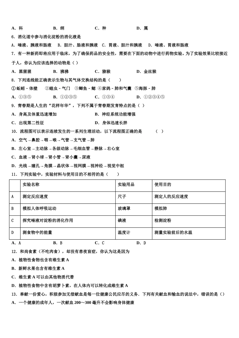福建省厦门市思明区双十中学2024-2025学年七下生物期末教学质量检测模拟试题含解析_第2页