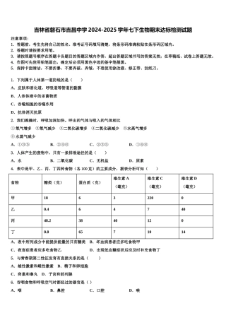 吉林省磐石市吉昌中学2024-2025学年七下生物期末达标检测试题含解析