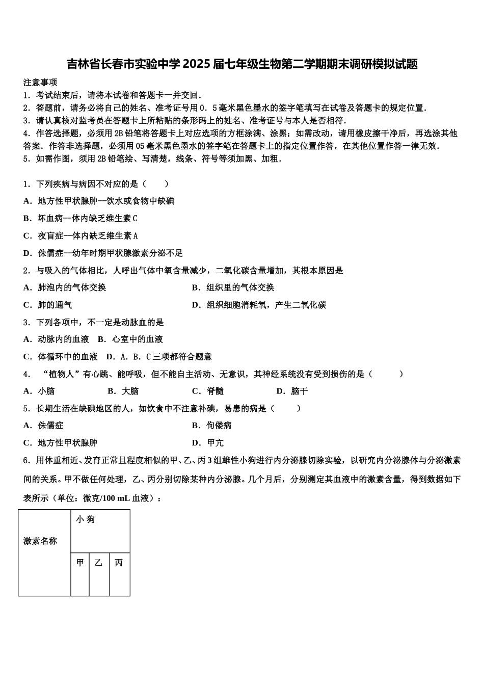 吉林省长春市实验中学2025届七年级生物第二学期期末调研模拟试题含解析_第1页