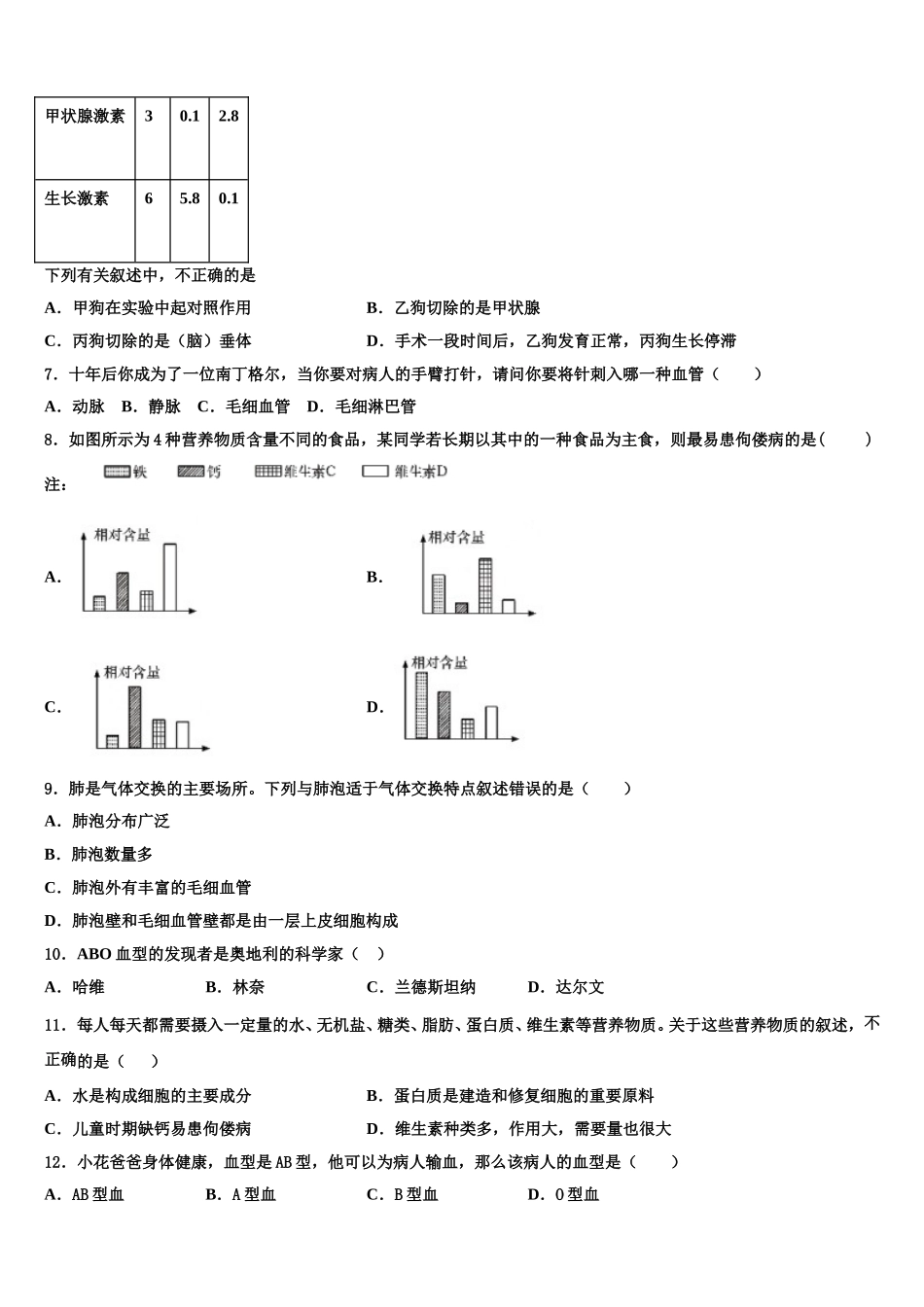 吉林省长春市实验中学2025届七年级生物第二学期期末调研模拟试题含解析_第2页