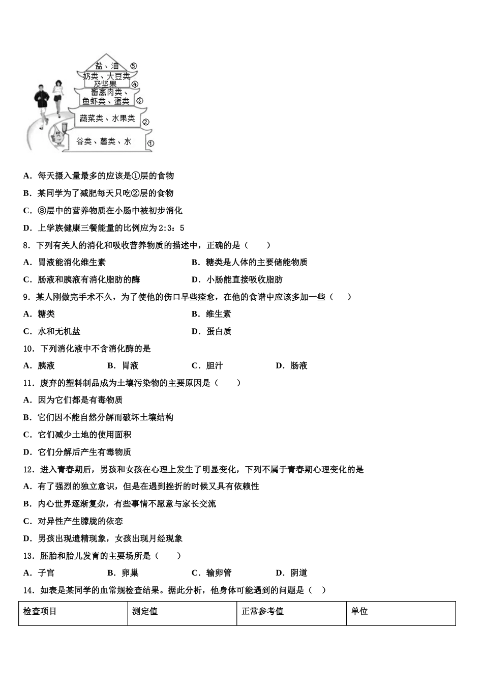 2024-2025学年吉林省长春市汽车经济开发区第五校七下生物期末质量检测模拟试题含解析_第2页