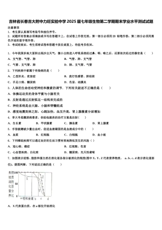 吉林省长春吉大附中力旺实验中学2025届七年级生物第二学期期末学业水平测试试题含解析