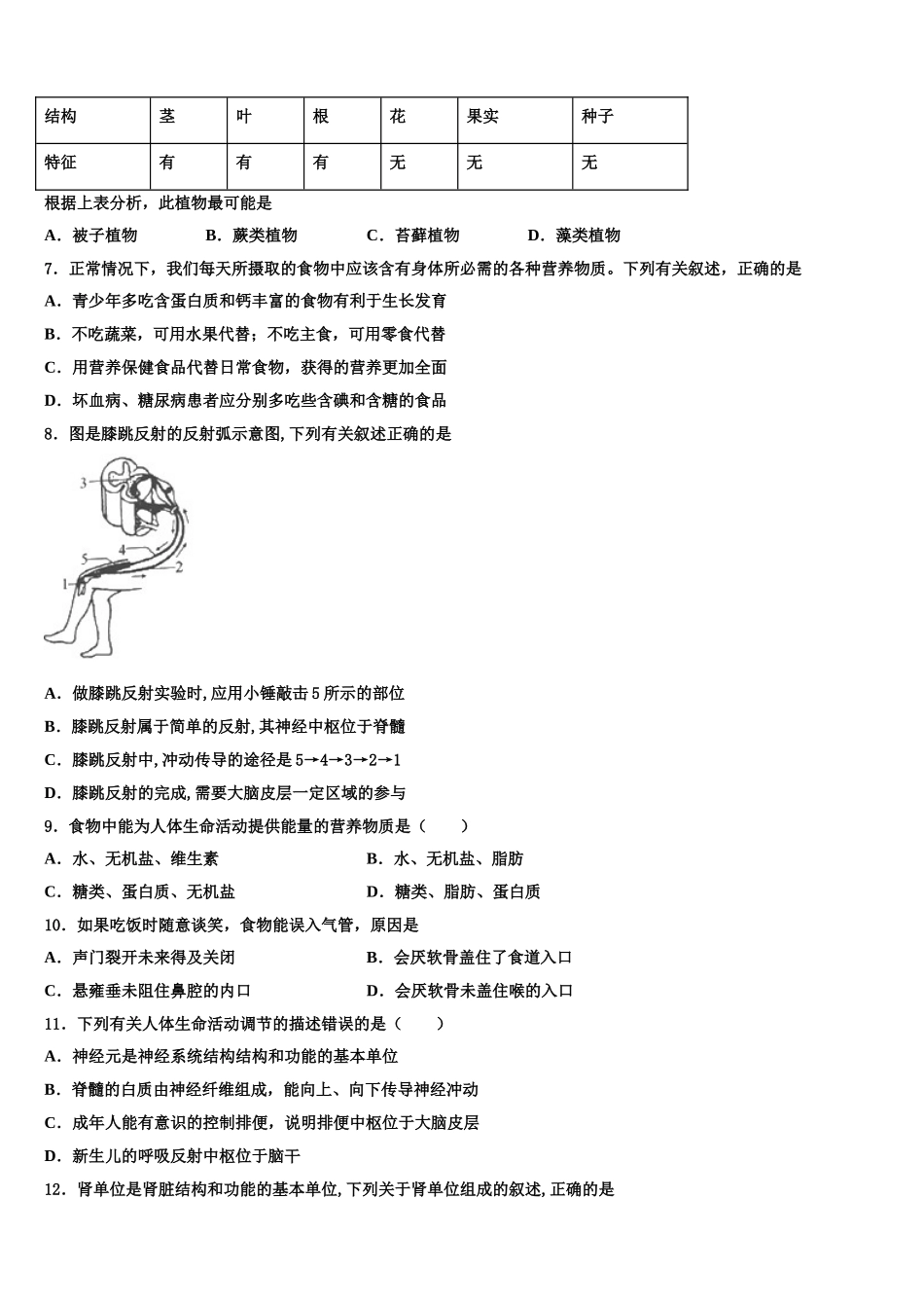 吉林省长春汽开区四校联考2024-2025学年生物七年级第二学期期末质量跟踪监视试题含解析_第2页