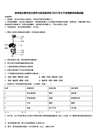 吉林省长春市吉大附中力旺实验学校2025年七下生物期末经典试题含解析