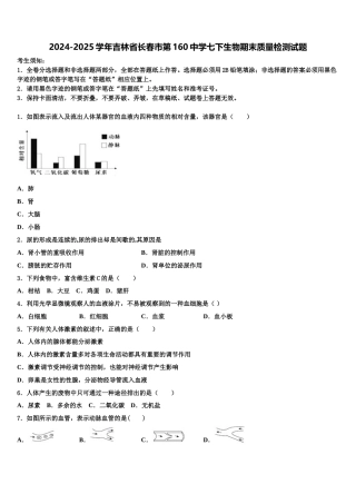 2024-2025学年吉林省长春市第160中学七下生物期末质量检测试题含解析