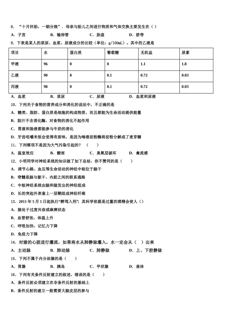 2024-2025学年吉林省白城市大安市七年级生物第二学期期末质量跟踪监视模拟试题含解析_第2页