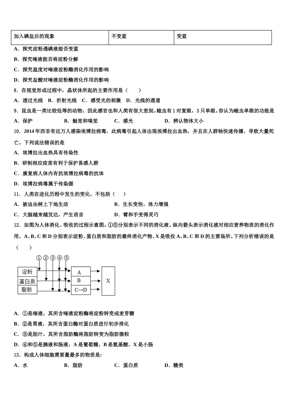 吉林省辉南县第四中学2024-2025学年七下生物期末检测试题含解析_第2页