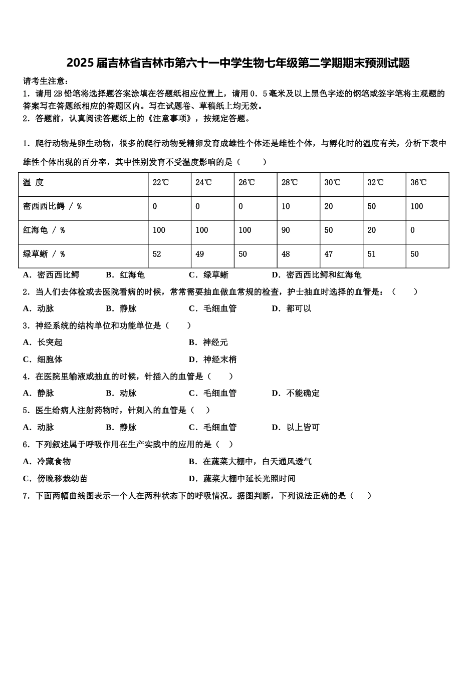 2025届吉林省吉林市第六十一中学生物七年级第二学期期末预测试题含解析_第1页