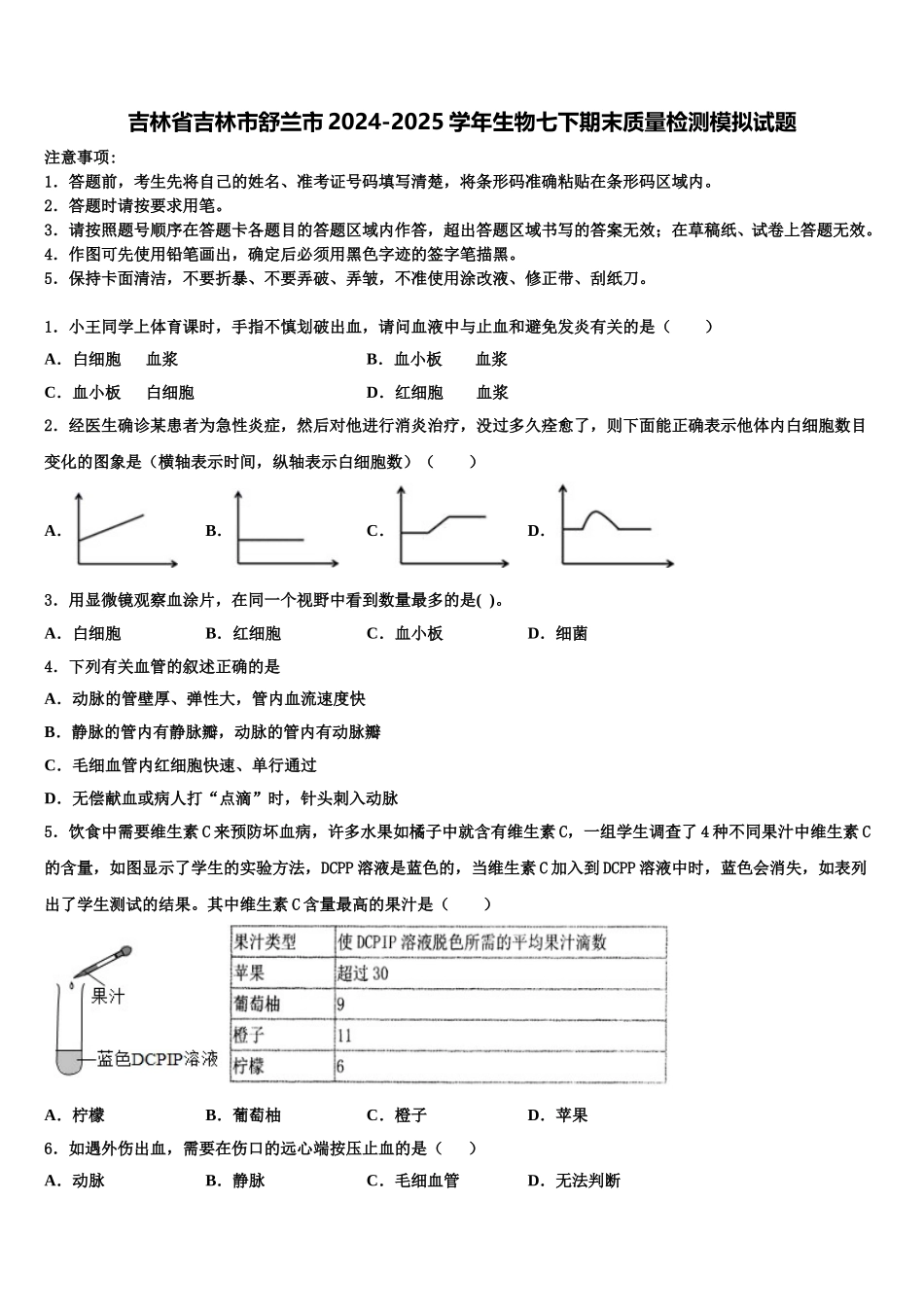 吉林省吉林市舒兰市2024-2025学年生物七下期末质量检测模拟试题含解析_第1页