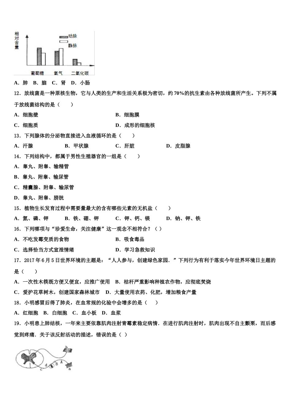 2025届吉林省农安县生物七年级第二学期期末联考模拟试题含解析_第3页