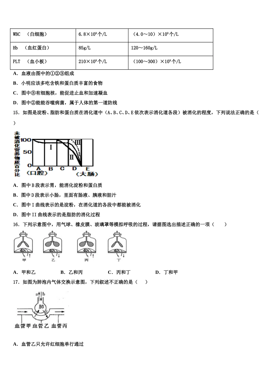 吉林省长春市第108中学2024-2025学年七下生物期末质量跟踪监视试题含解析_第3页