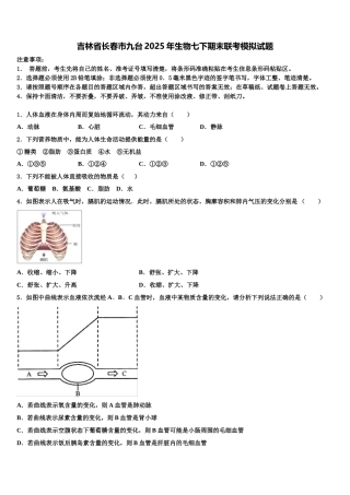 吉林省长春市九台2025年生物七下期末联考模拟试题含解析