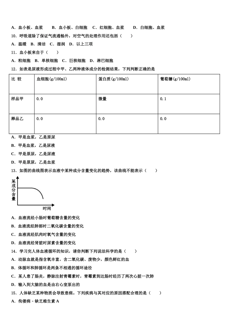 云南省文山县2025年生物七下期末质量检测试题含解析_第2页
