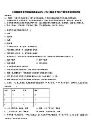 云南昆明市盘龙区双龙中学2024-2025学年生物七下期末质量检测试题含解析