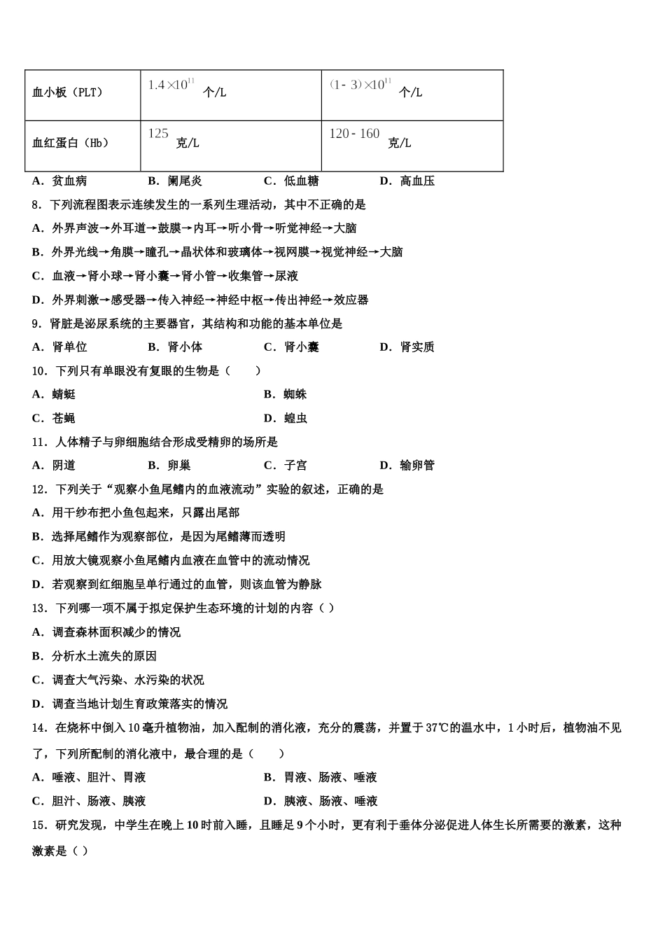 2025届云南省镇康县七下生物期末教学质量检测试题含解析_第2页