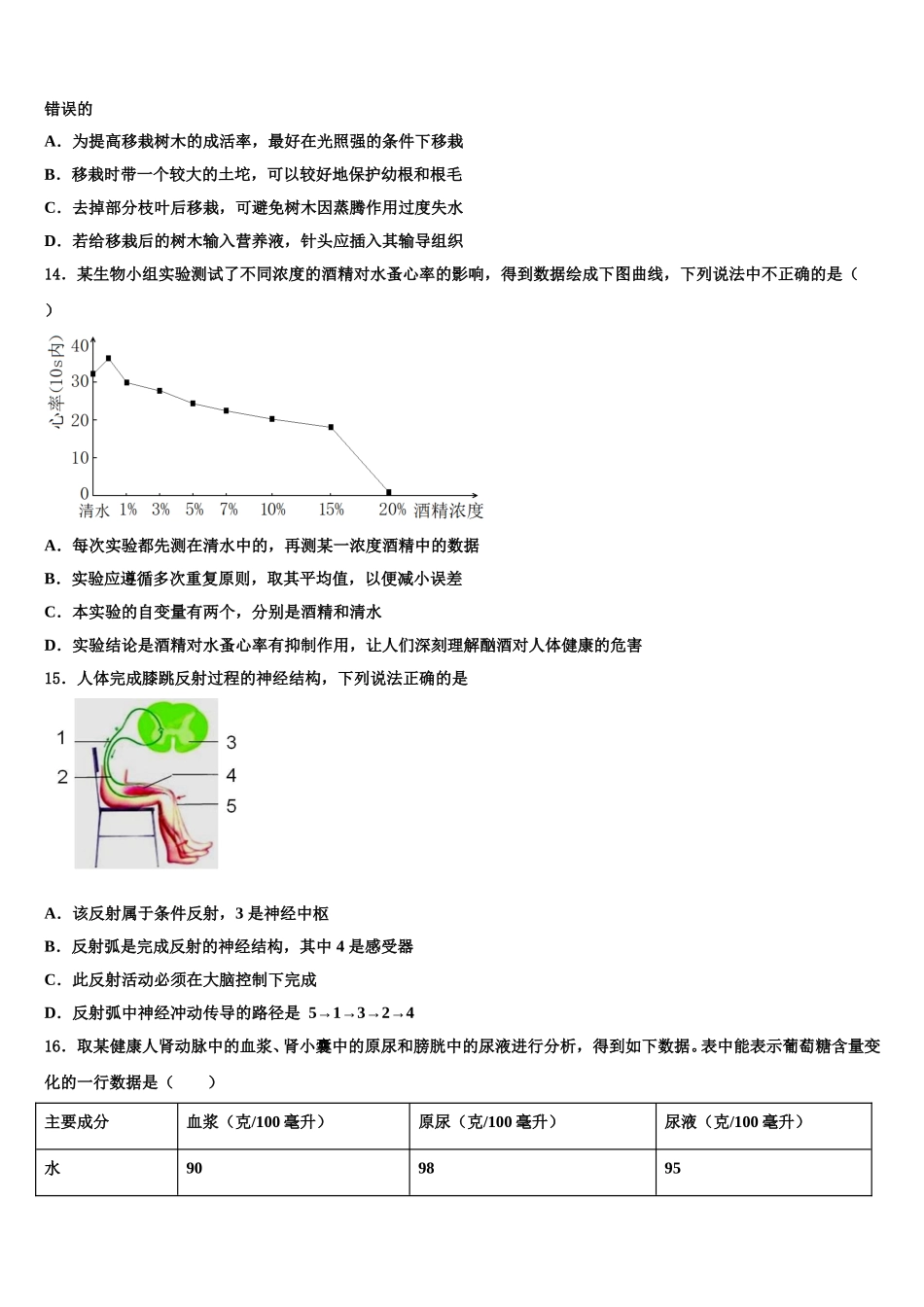 2024-2025学年云南省大理州祥云县七下生物期末学业水平测试模拟试题含解析_第3页