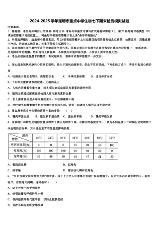 2024-2025学年昆明市重点中学生物七下期末检测模拟试题含解析
