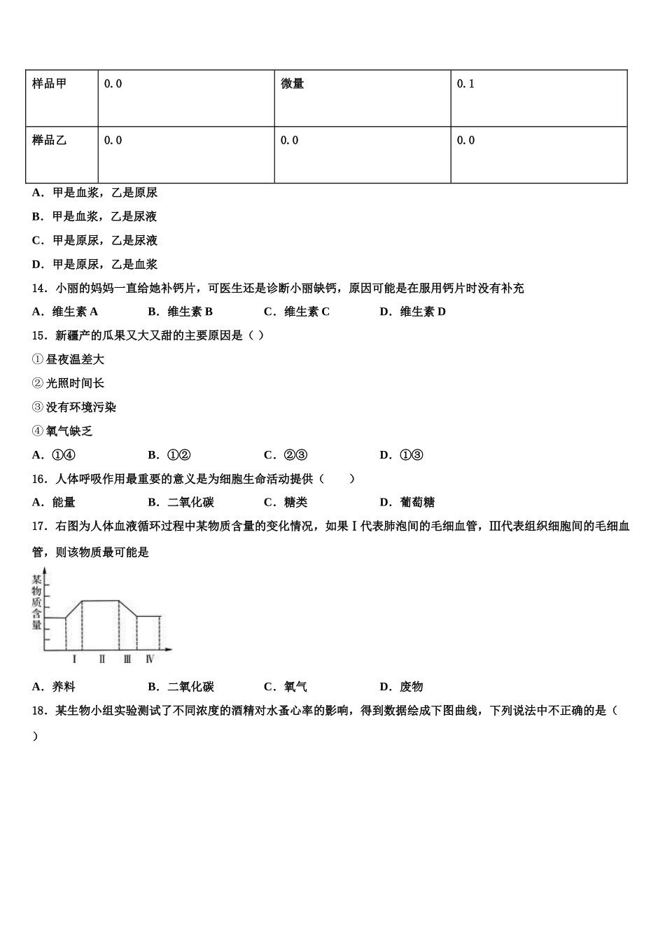 云南弥勒市2024-2025学年七下生物期末预测试题含解析_第3页