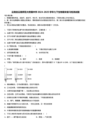 云南省云南师范大附属中学2024-2025学年七下生物期末复习检测试题含解析