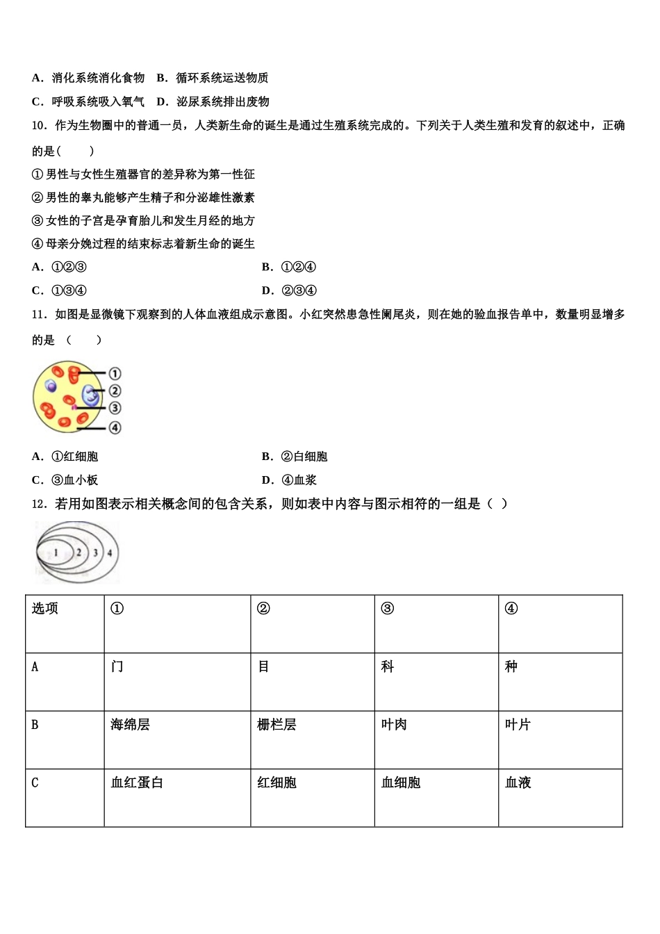 林芝市重点中学2025年七下生物期末质量跟踪监视模拟试题含解析_第2页