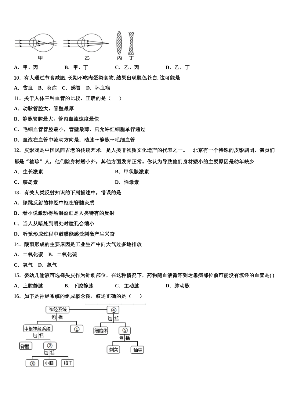 山东省青岛市西海岸新区6中2025届七下生物期末经典试题含解析_第2页