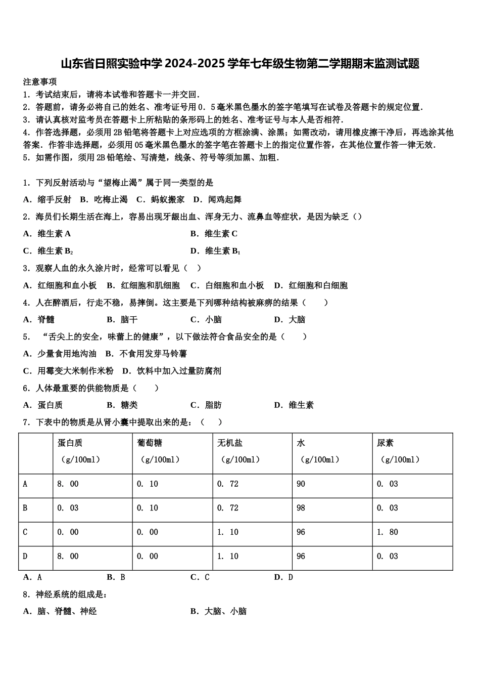 山东省日照实验中学2024-2025学年七年级生物第二学期期末监测试题含解析_第1页